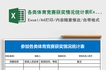 各類體育競(jìng)賽獲獎(jiǎng)情況統(tǒng)計(jì)表Excel表格