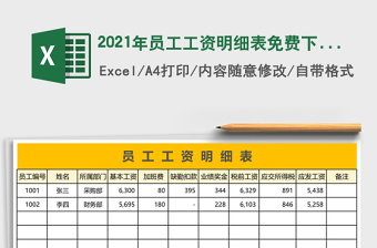 2021年員工工資明細表免費下載