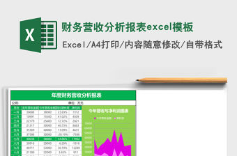 財務營收分析報表excel模板