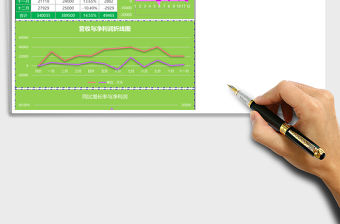財務營收分析報表excel模板