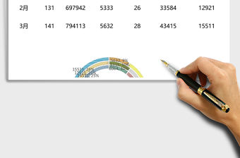 微博數(shù)據(jù)匯報(bào)excel表模板