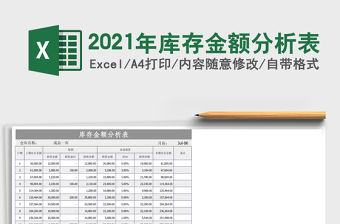 2021年庫存金額分析表