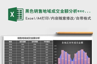 黑色銷售地域成交金額分析excel模板