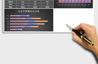 黑色銷售地域成交金額分析excel模板