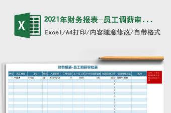 2021年財(cái)務(wù)報(bào)表-員工調(diào)薪審批表