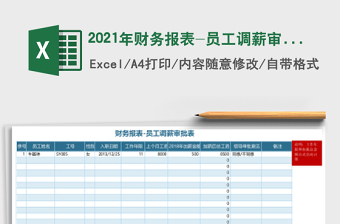 2021年財務(wù)報表-員工調(diào)薪審批表