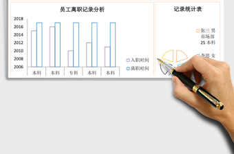 員工離職記錄統(tǒng)計excel表格模板