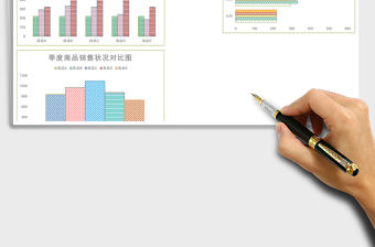 綠季度商品銷售狀況分析報(bào)表Excel模板