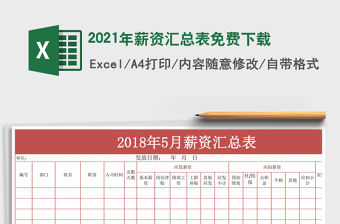2021年薪資匯總表免費下載