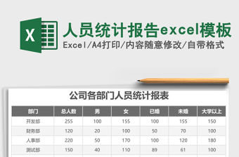 人員統計報告excel模板