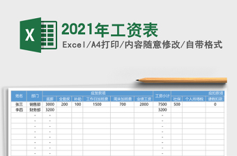 2021年工資表