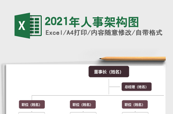 2021年人事架構(gòu)圖