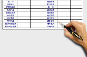 企業(yè)公司預(yù)算表excel表格模板