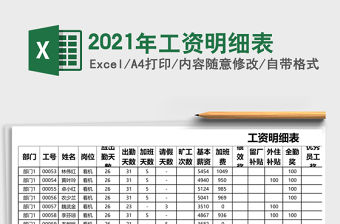 2021年工資明細表