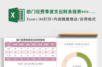 部門經費季度支出財務報表excel模板