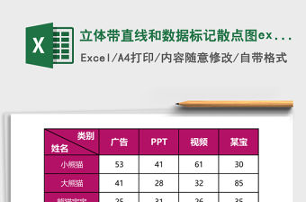 立體帶直線和數據標記散點圖excel模板