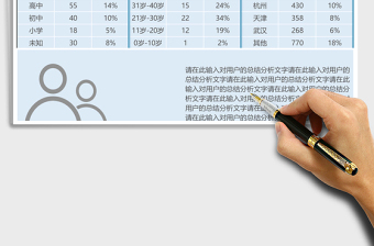 用戶畫像分析報(bào)告excel模板表格