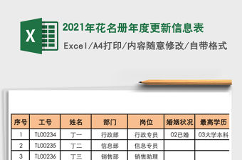 2021年花名冊(cè)年度更新信息表