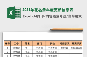 2021年花名冊年度更新信息表