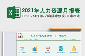2021年人力資源月報表