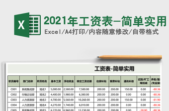 2021年工資表-簡(jiǎn)單實(shí)用