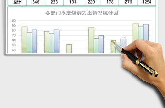 部門經費支出財務數據統計表Excel模板1