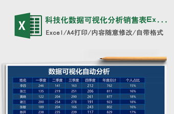 2022課程表數據可視化