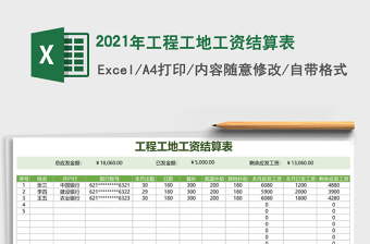 2021年工程工地工資結(jié)算表
