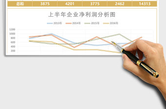 簡約上半年企業(yè)凈利潤分析表Excel模板表格