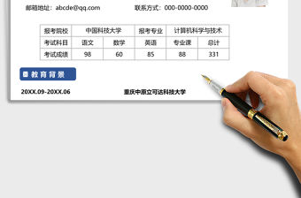 2021年財務出納會計研究生復試簡歷