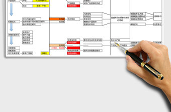 2021年策略具體執行階段計劃表