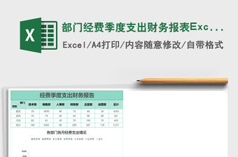 部門經費季度支出財務報表Excel模板表格