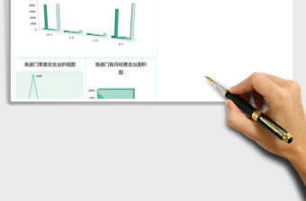 部門經費季度支出財務報表Excel模板表格
