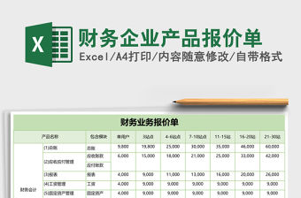 財(cái)務(wù)企業(yè)產(chǎn)品報(bào)價(jià)單
