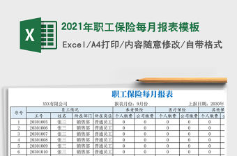 2021年職工保險每月報表模板