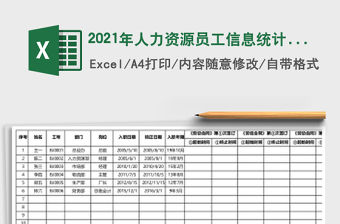 2021年人力資源員工信息統計表