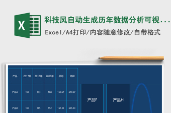 科技風(fēng)自動生成歷年數(shù)據(jù)分析可視化圖表Excel模板