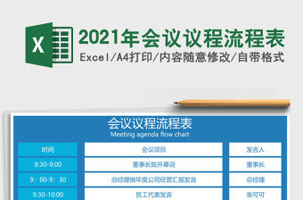 2021年會議議程流程表