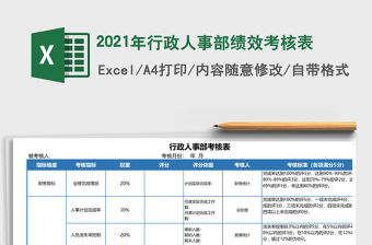 2021年行政人事部績效考核表