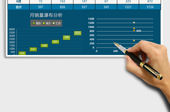 高對(duì)比銷售數(shù)據(jù)對(duì)比excel表格模板