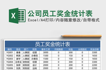 公司員工獎金統計表