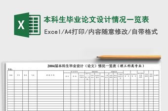 本科生畢業(yè)論文設(shè)計(jì)情況一覽表