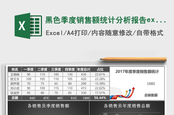 黑色季度銷售額統(tǒng)計分析報告excel模板