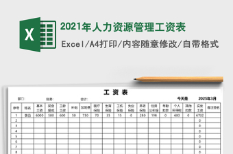 2021年人力資源管理工資表