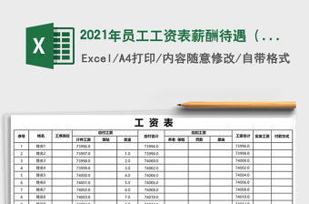 2021年員工工資表薪酬待遇（計件工資）