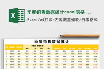季度銷售數據統計excel表格模板