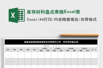 庫存材料盤點表格Excel表