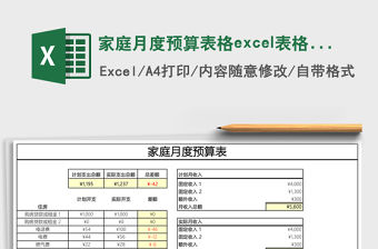 家庭月度預算表格excel表格模板