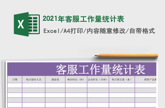 2021年客服工作量統(tǒng)計表