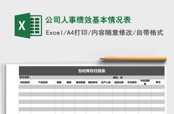 公司人事績(jī)效基本情況表